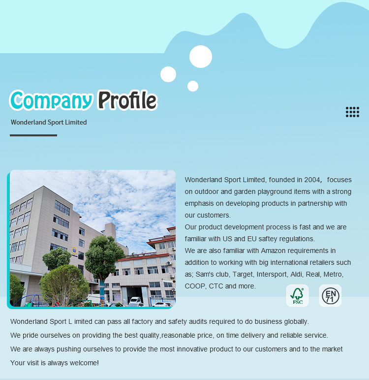 wonderland sport company profile